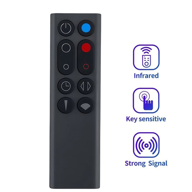 ABUO AM09 Remote Control Repla - огляд і ціна Dyson Fan Pure Cool